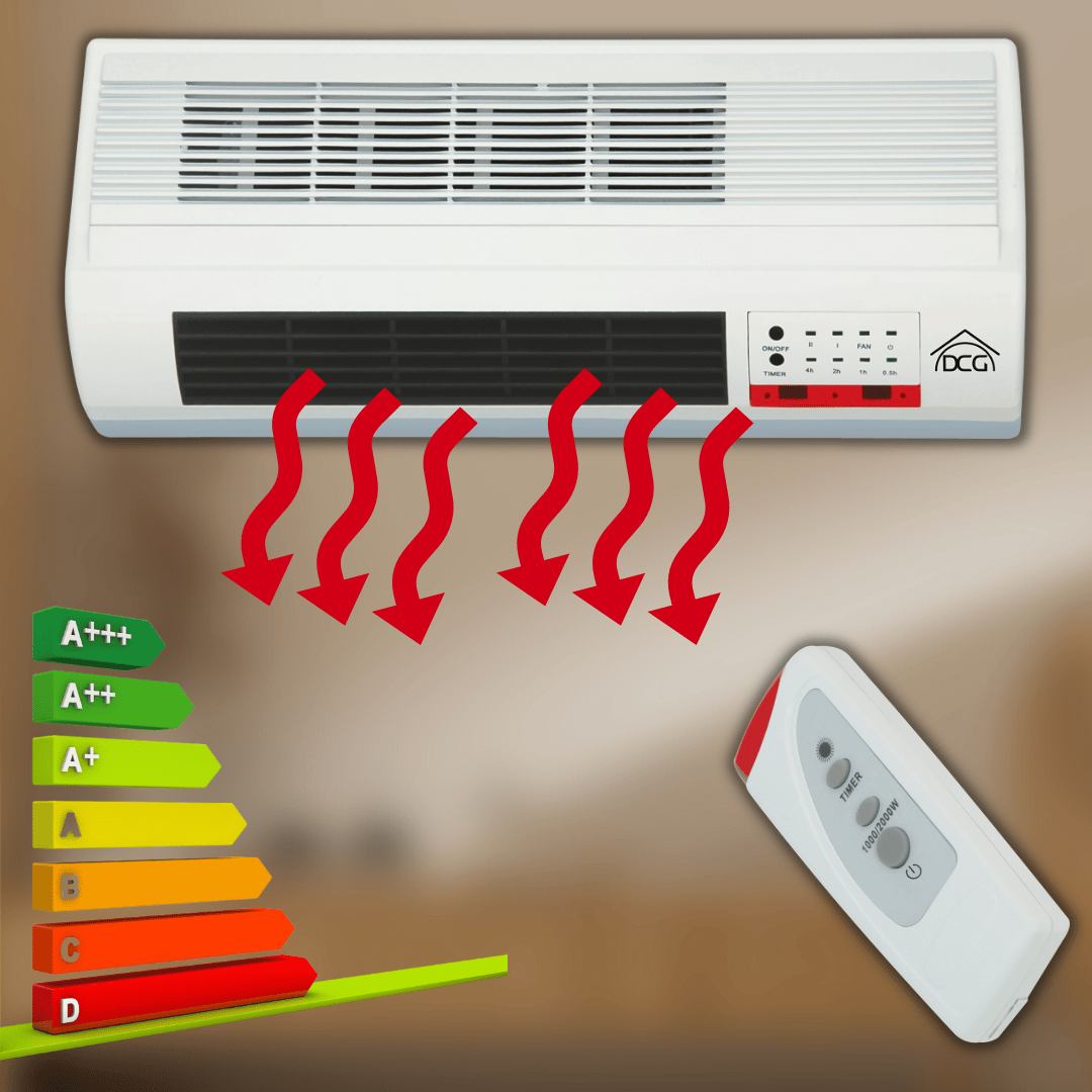 risparmio energetico