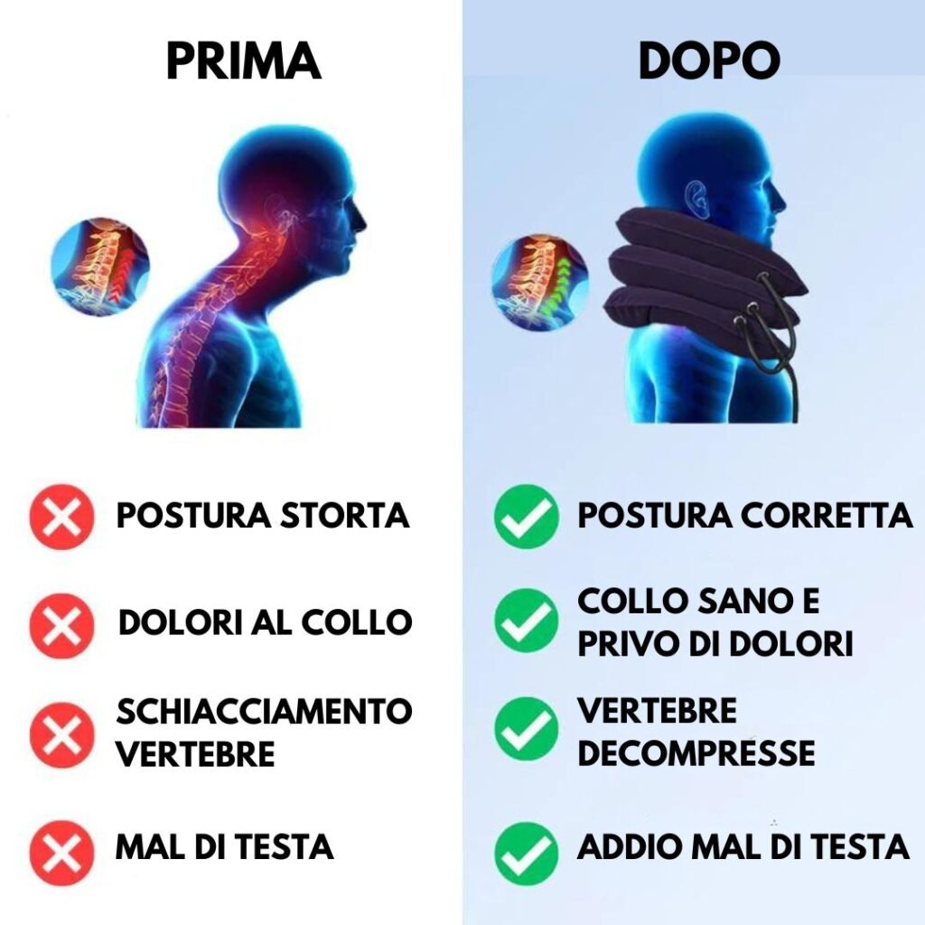 elimina dolori